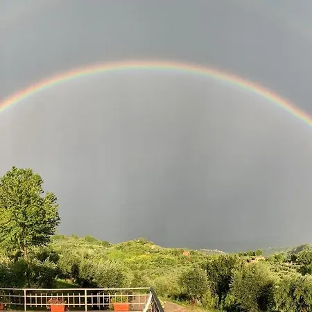 La Terrazza Su Farfa *